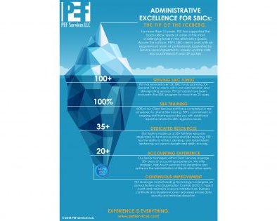 10 изображений, которые никогда не используют люди с хорошим вкусом