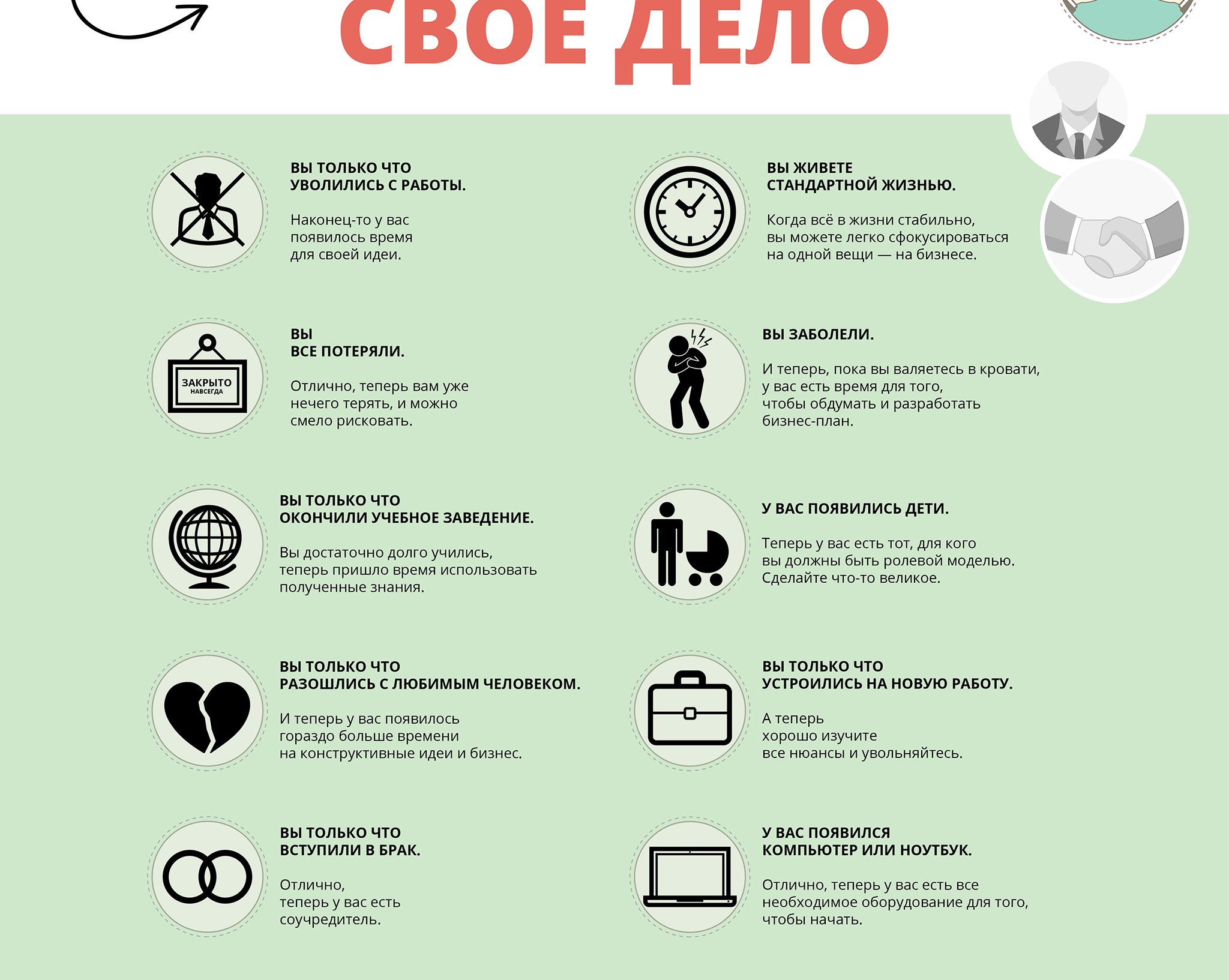 ИНФОГРАФИКА: Когда лучше всего начинать своё дело