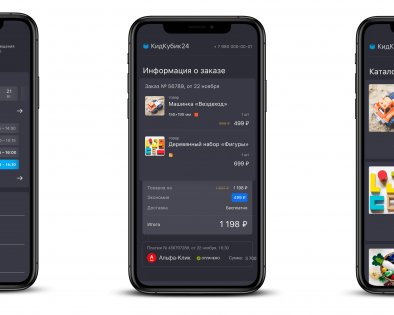 Как технологии изменят бизнес в 2019 году