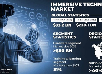 ТРЕНИНГ «ТЕХНОЛОГИИ ПРОДАЖИ УСЛУГ РЕКЛАМЫ» ТРЕНИНГ «ТЕХНОЛОГИИ ПРОДАЖИ УСЛУГ РЕКЛАМЫ»