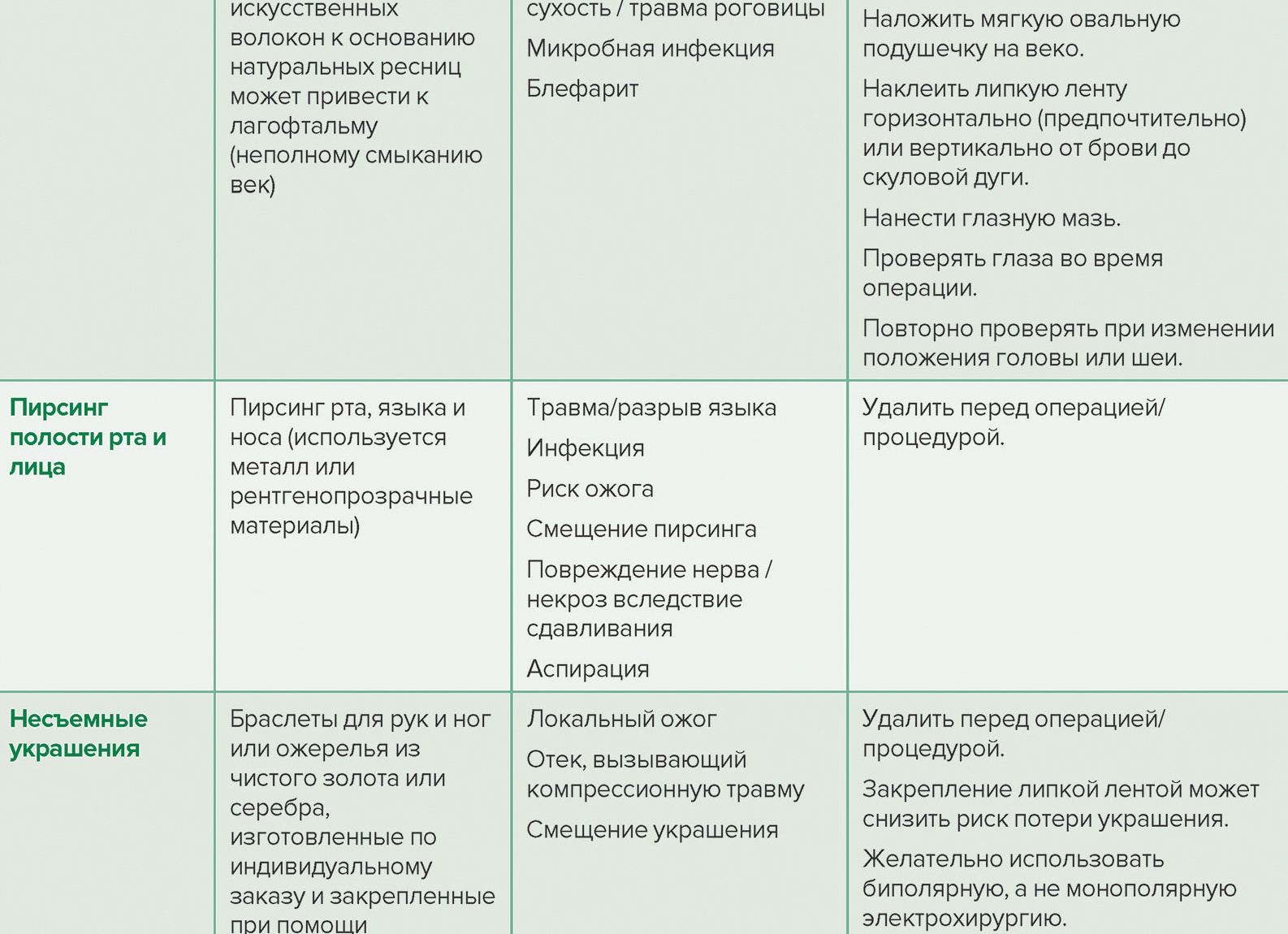 Почему нельзя путать стратегию развития со списком дел