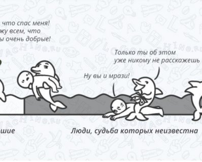 Как с помощью CRM избегать когнитивных искажений в продажах