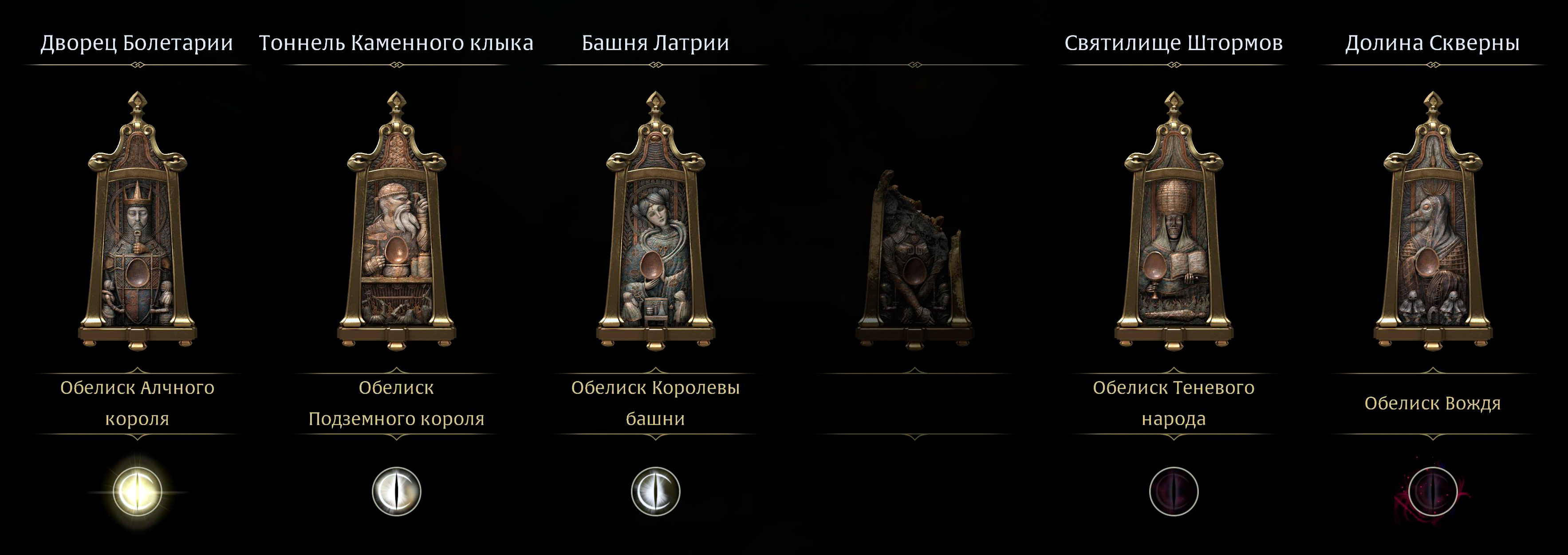 Тенденции в продажах, которые не стоит игнорировать